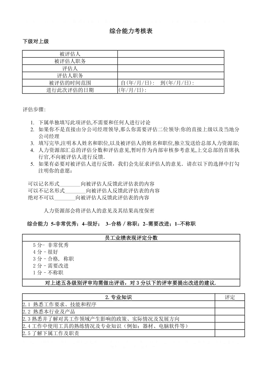 房地產(chǎn)企業(yè)管理 綜合能力考核表_第1頁