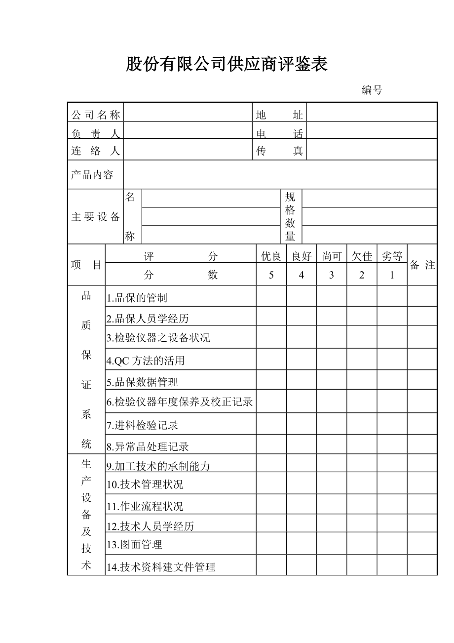 股份有限公司供应商评鉴表_第1页