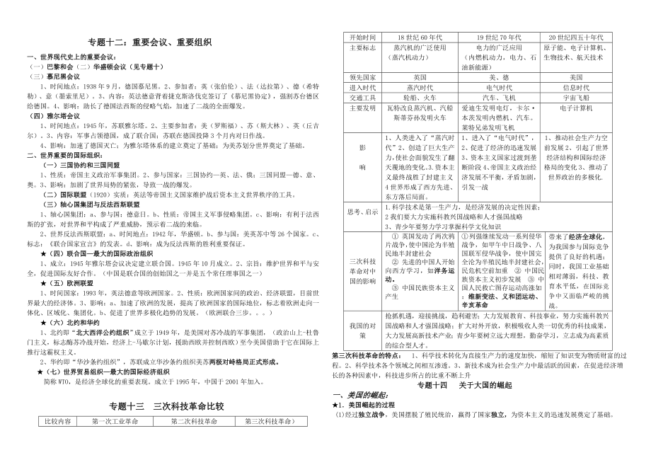 初三历史专题复习四_第1页