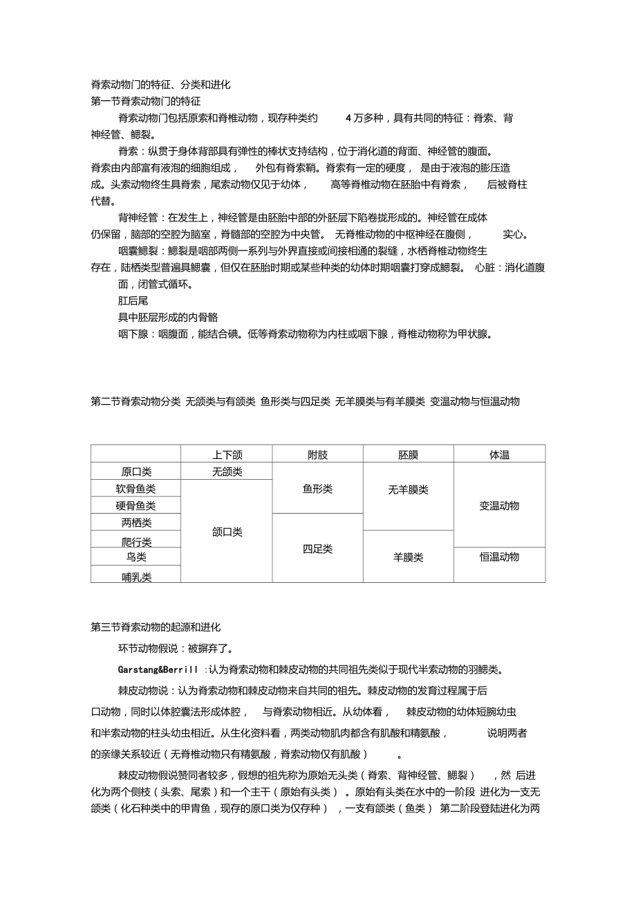 脊索动物门的特征、分类和进化_第1页