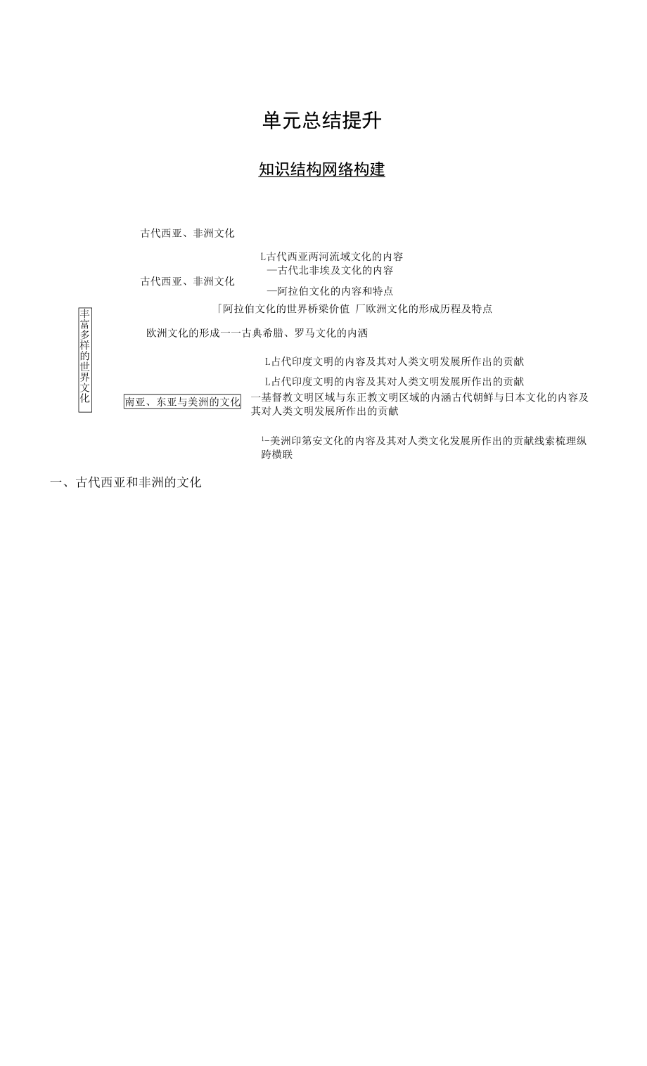 高中历史统编版选择性必修3 文化交流与传播 第二单元　丰富多样的世界文化 单元总结提升 （学案）.docx_第1页