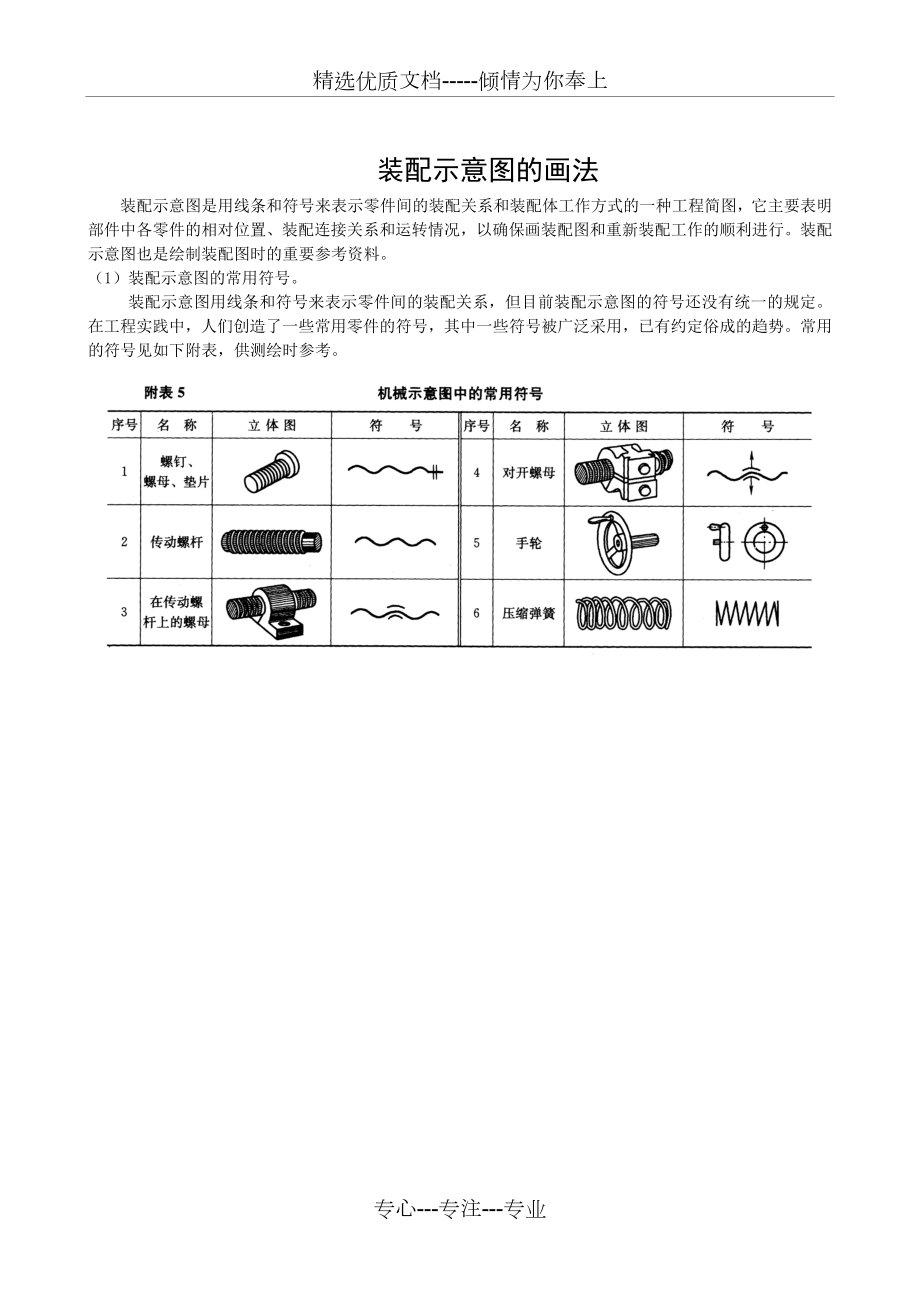 装配示意图的画法、装配示意图常见画法_第1页