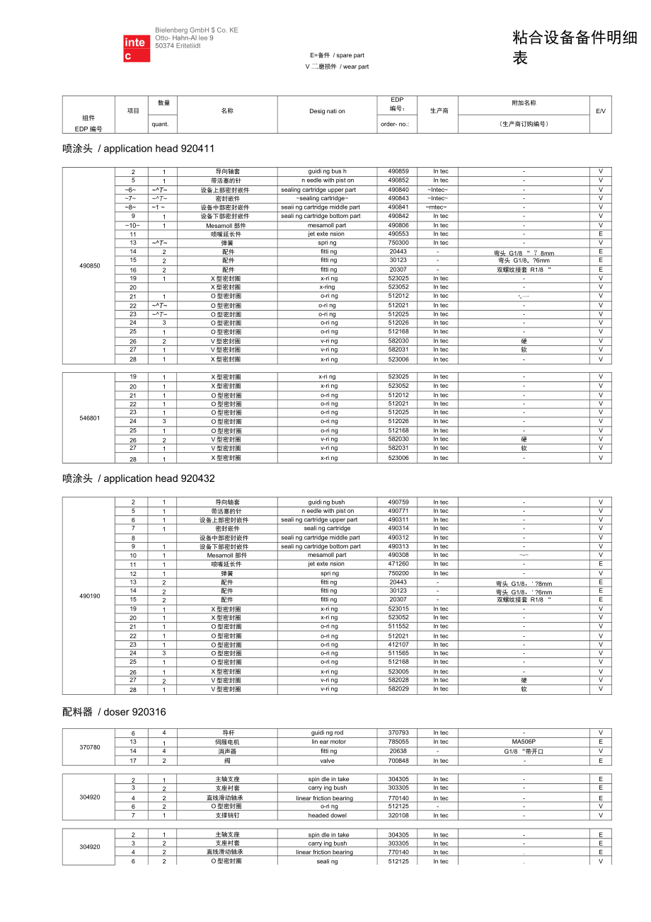 自动涂胶泵备件明细表_第1页