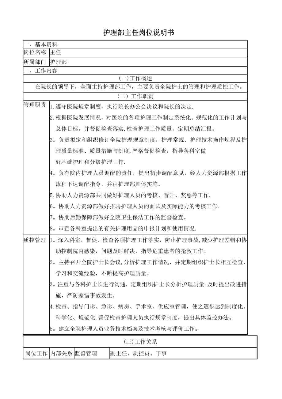 護理人員崗位說明書 (2)_第1頁