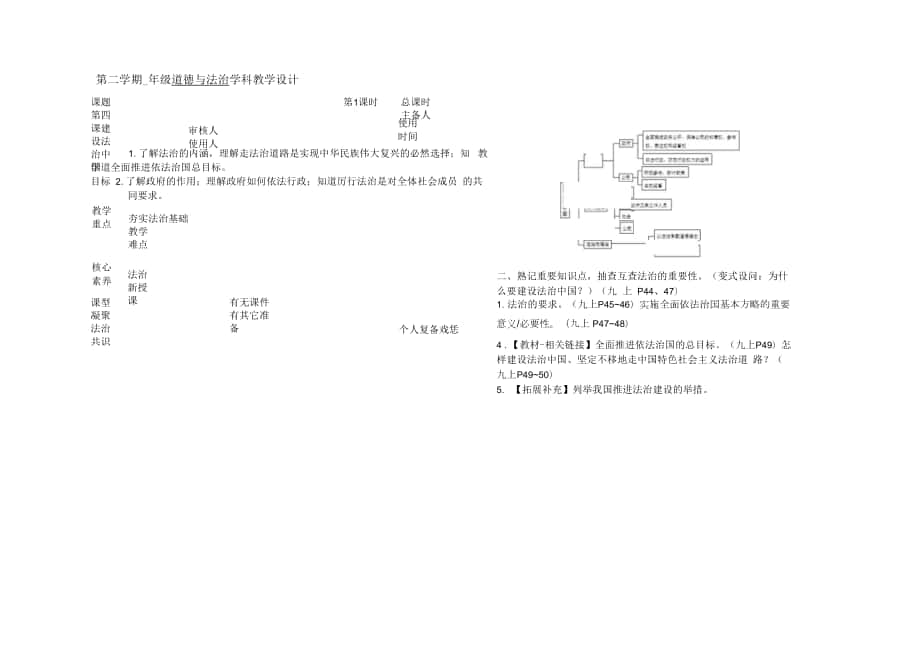 第四課建設(shè)法治中國復習教案- 部編版道德與法治九年級上冊.docx_第1頁