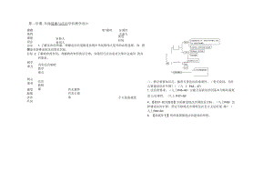 第四課建設(shè)法治中國復(fù)習(xí)教案- 部編版道德與法治九年級(jí)上冊(cè).docx