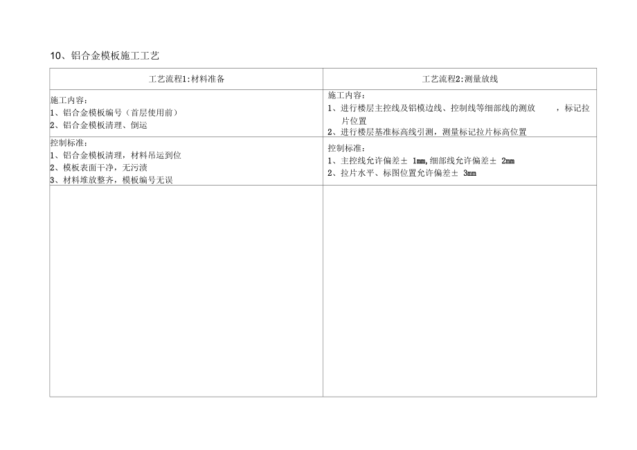 铝合金模板施工工艺_第1页