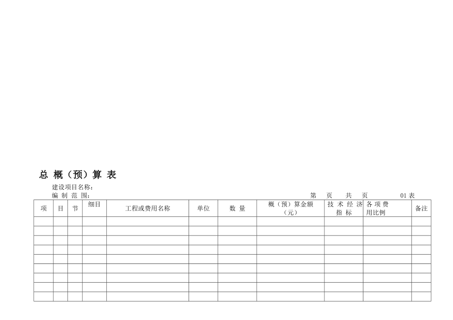 成套概(预)算表格(EXCLE)_第1页