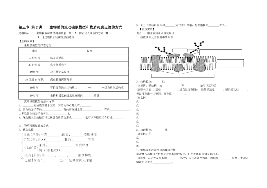 高三一輪復(fù)習(xí) 第三章 第2講生物膜的流動鑲嵌模型和物質(zhì)跨膜運輸?shù)姆绞絖第1頁