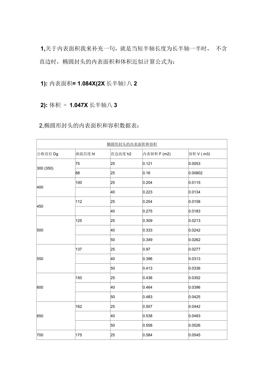 椭圆形封头的内表面积和容积_第1页