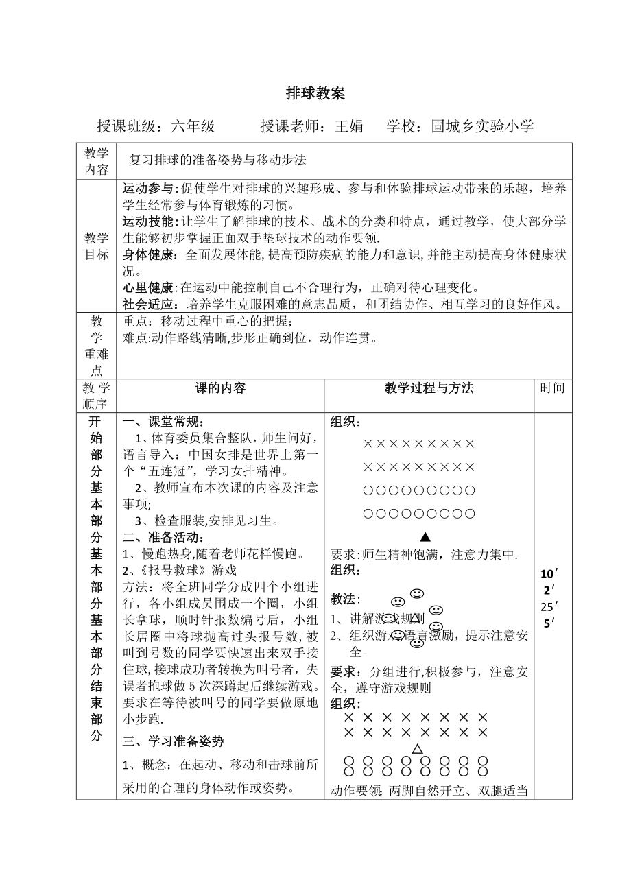 排球准备姿势与移动教案_第1页