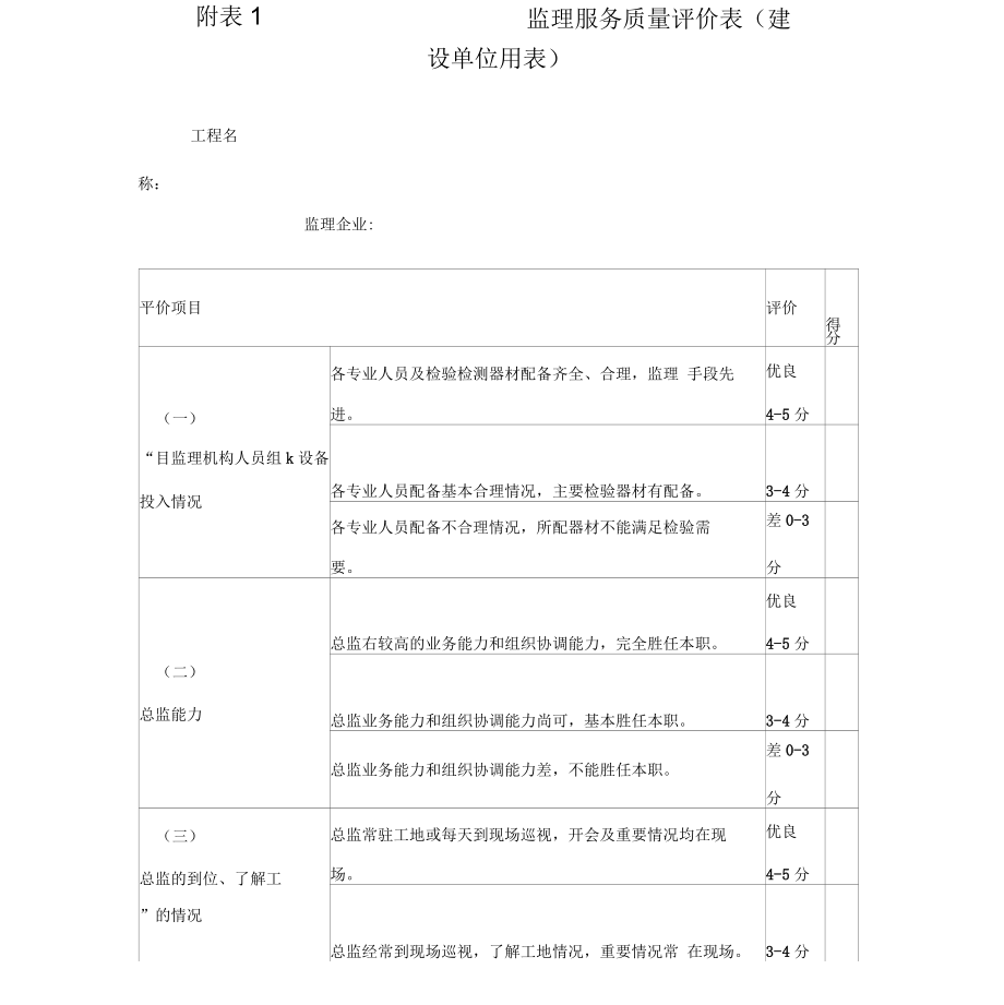 监理服务质量评价表建设单位用表_第1页