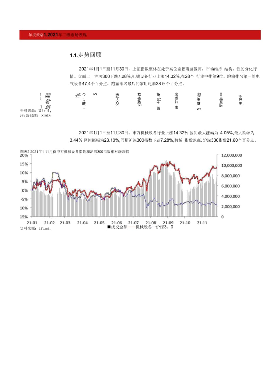 寻找契合碳中和背景下的成长优质标的.docx_第1页