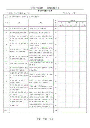 厂区安全责任制考核评估表