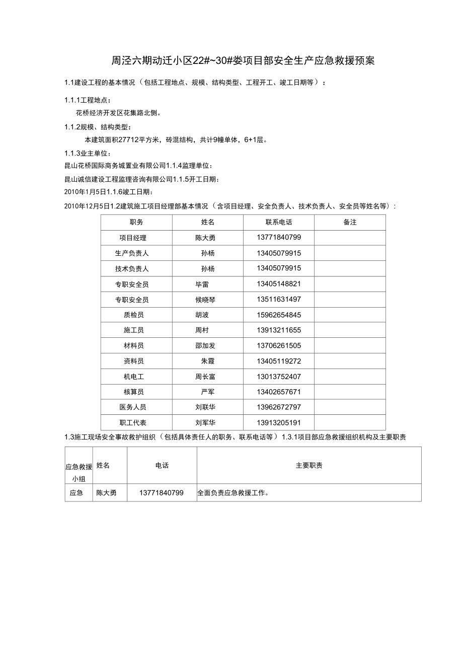 2019年中淮建设项目部应急救援预案编制好_第1页