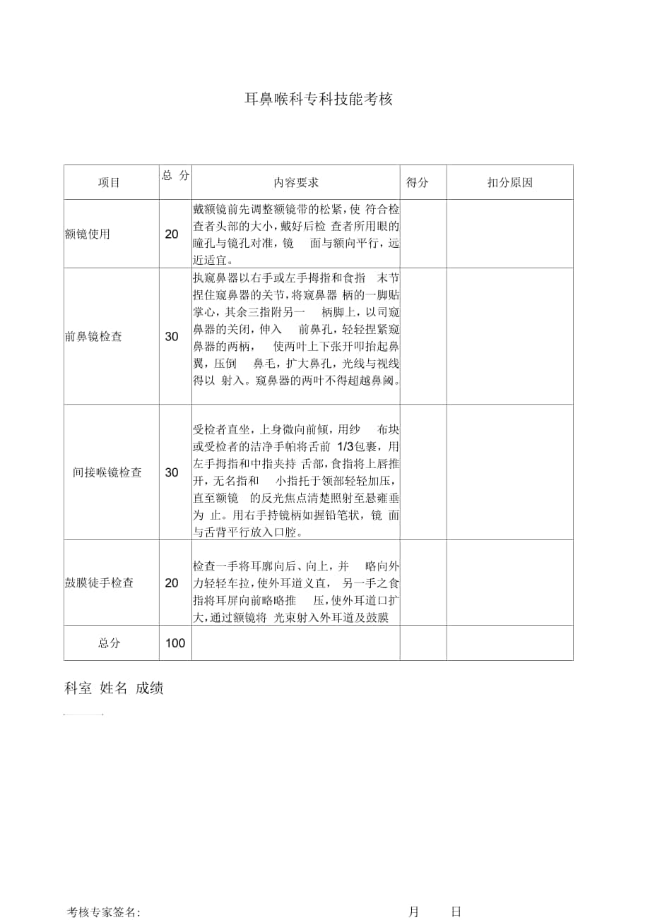 耳鼻喉科专科技能考核_第1页