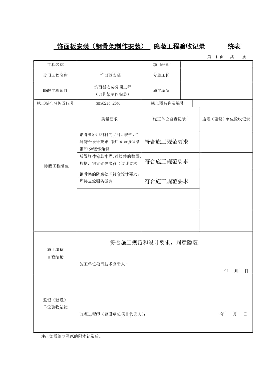 隱蔽工程驗(yàn)收記錄 統(tǒng)表（飾面板鋼架）_第1頁