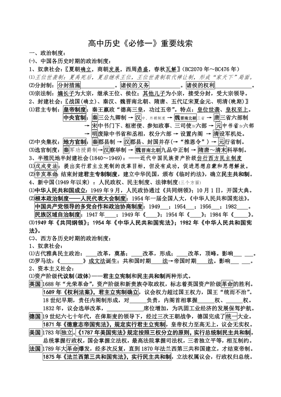 高中历史小高考复习资料 之 《必修123》重要线索_第1页