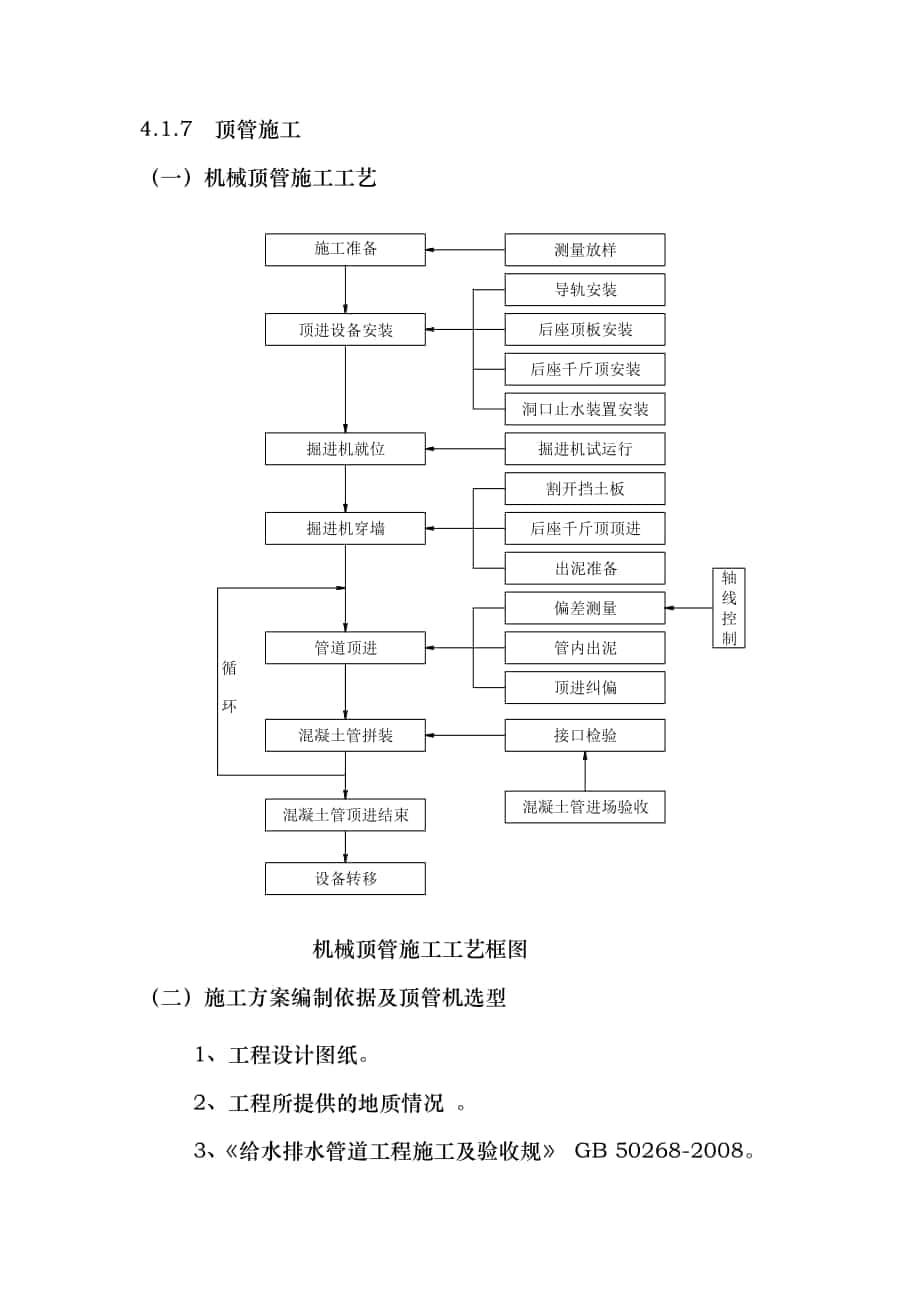 机械顶管工程施工设计方案_第1页