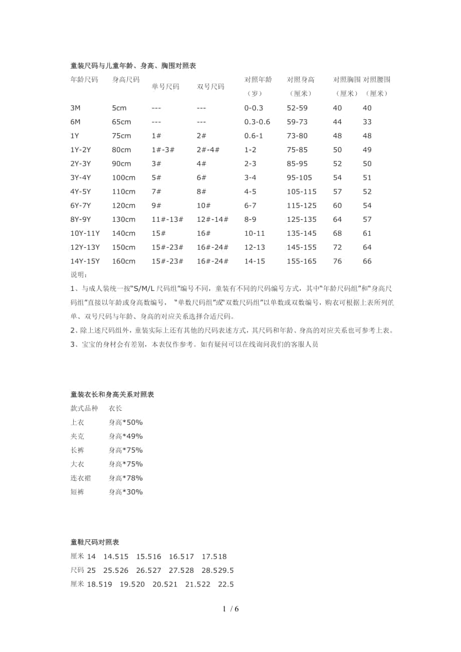 童装尺码与儿童年龄_第1页