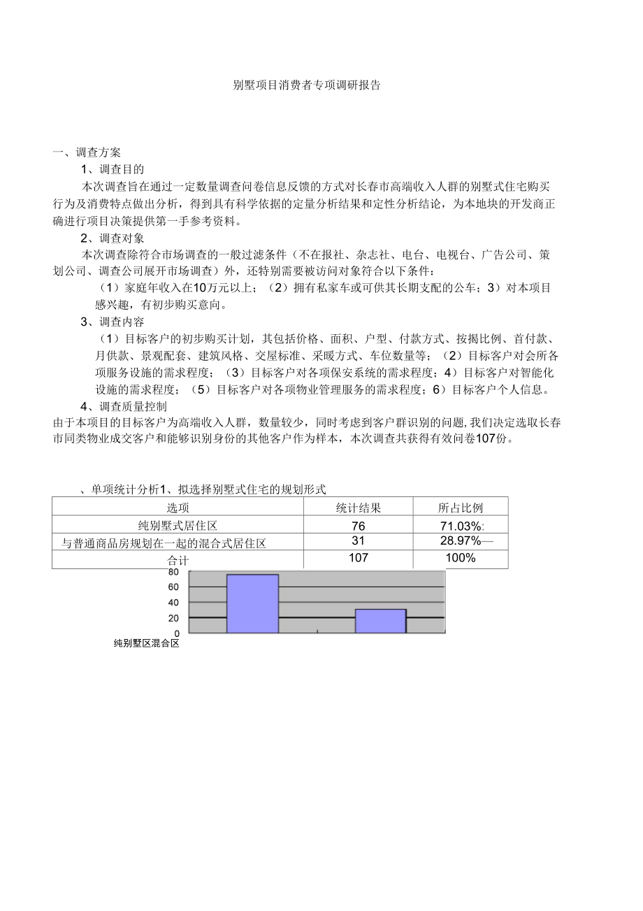 2019年别墅项目消费者专项调研报告_第1页