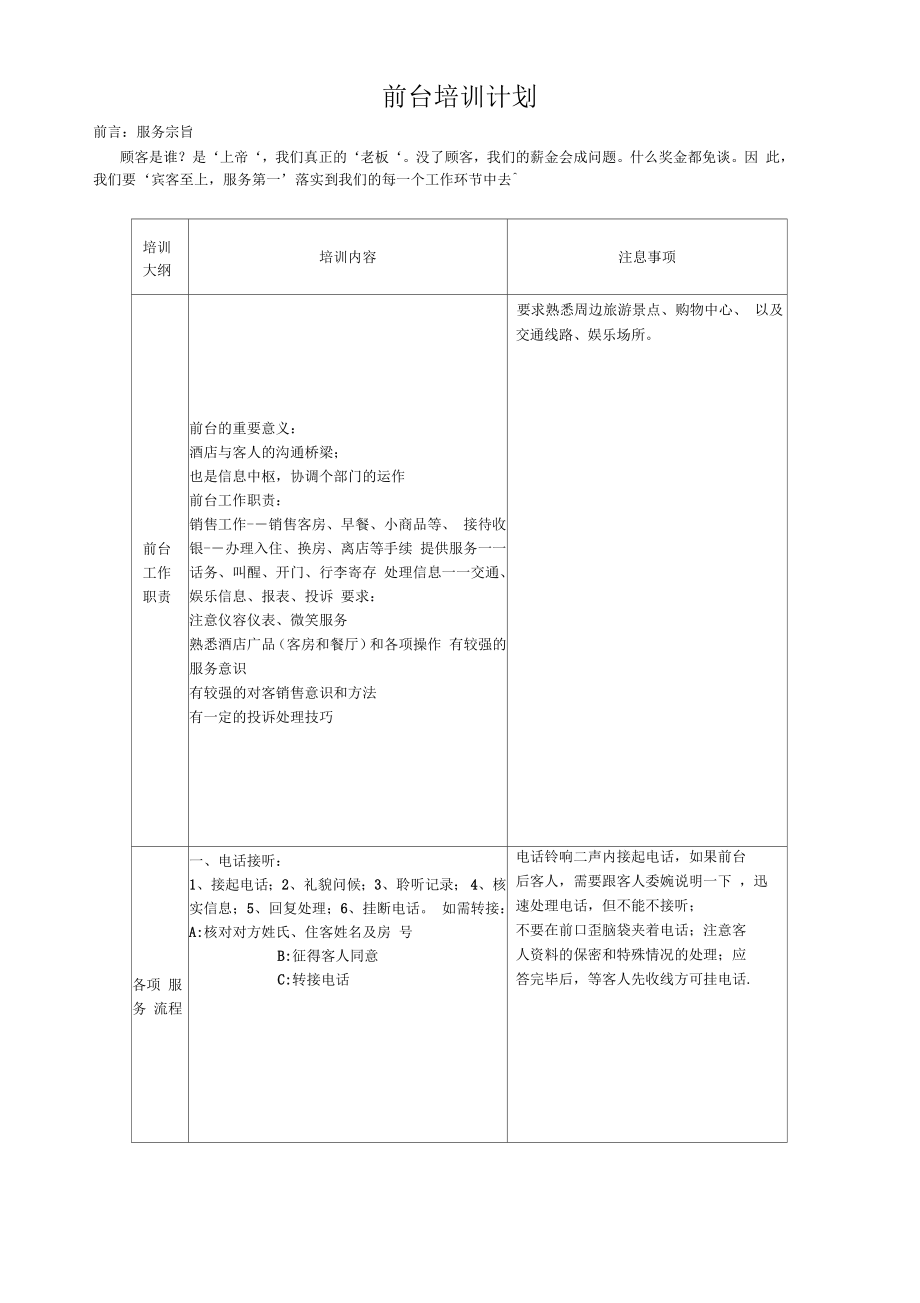 酒店前台培训计划1_第1页