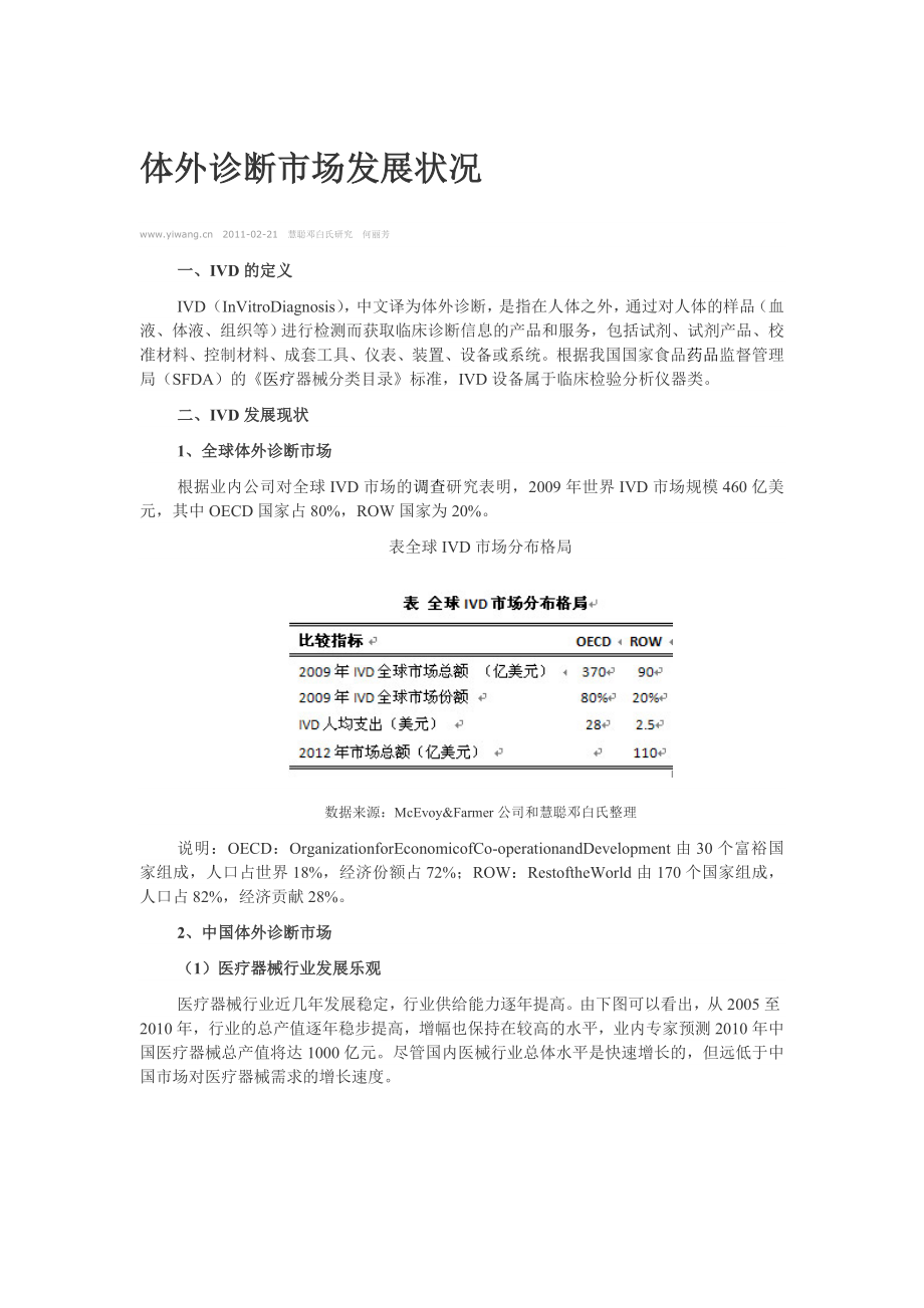 医药体外诊断及血清工作站简介_第1页