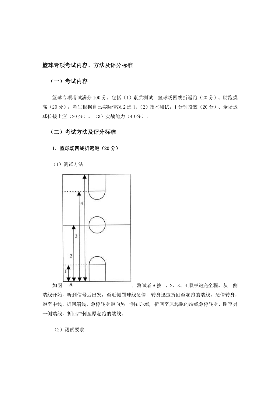 篮球专项考试内容,方法及评分标准_第1页