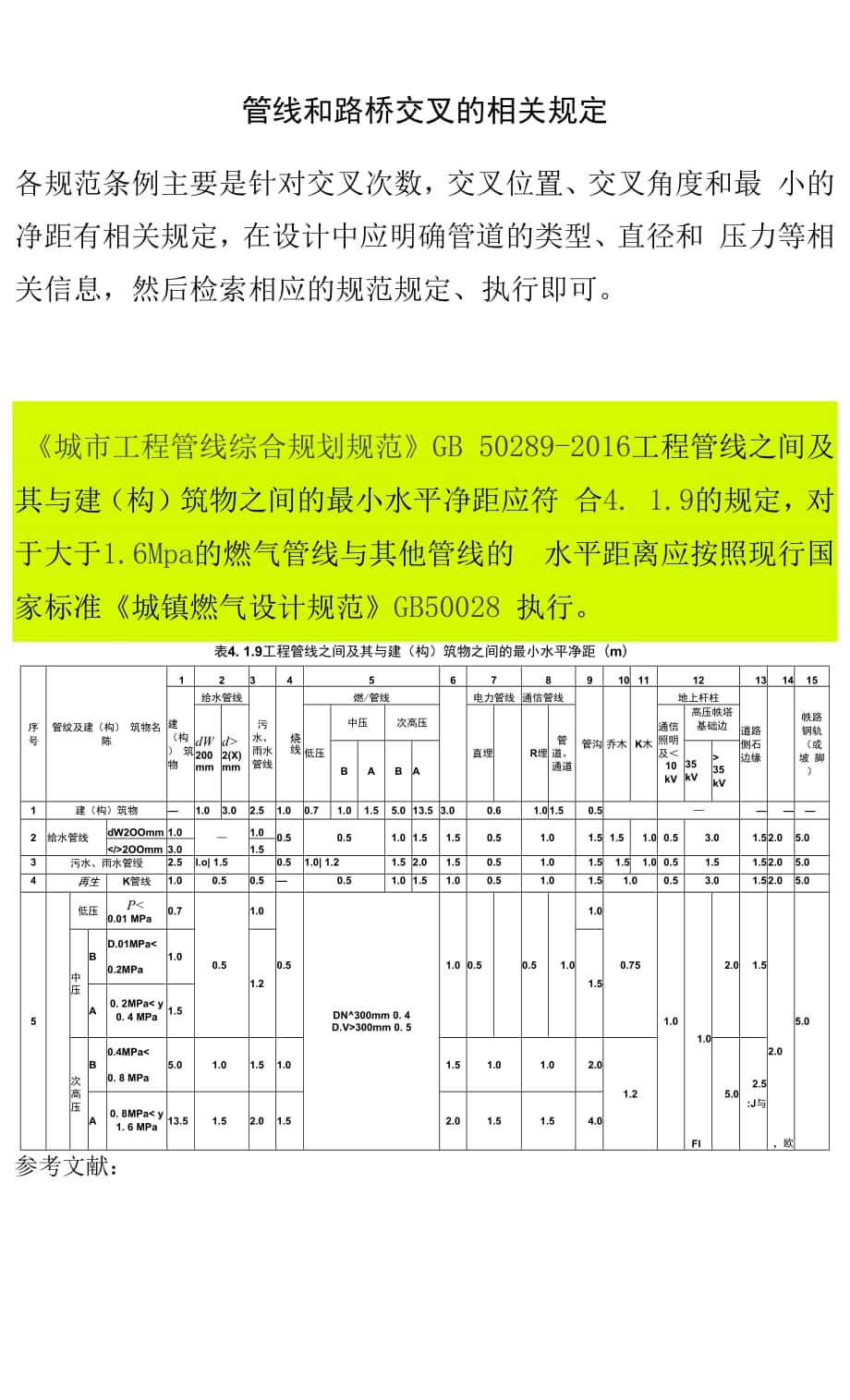 各规范管线和路桥交叉的相关规定汇总（网上收集）2020-04-02.docx_第1页