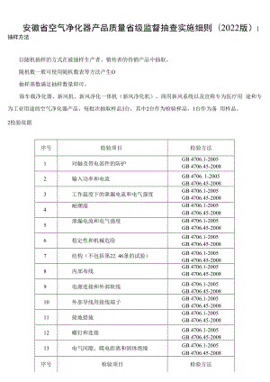 安徽省空气净化器产品质量省级监督抽查实施细则（2022版）.docx