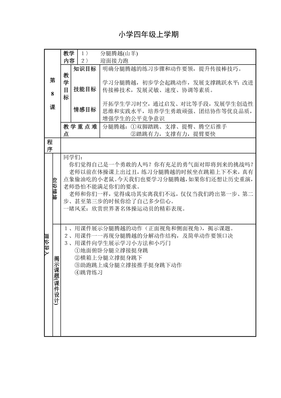 教學(xué)資源 分腿騰越(山羊)_第1頁