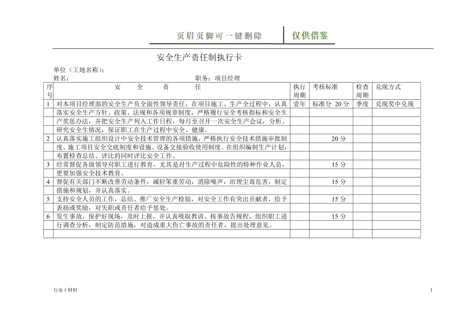 安全生产责任制执行卡工程科技_第1页