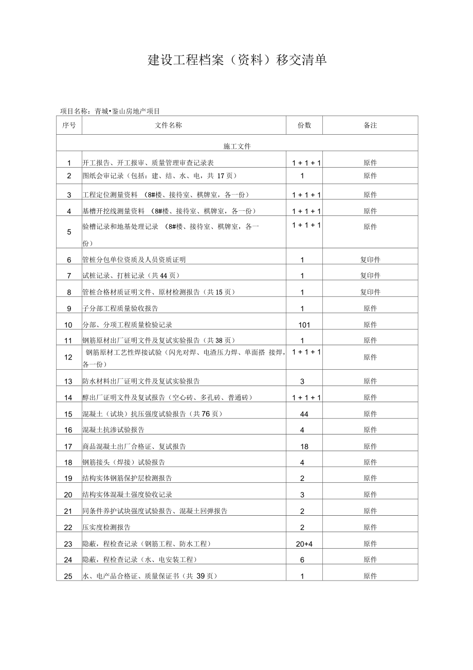 建设工程资料移交清单_第1页