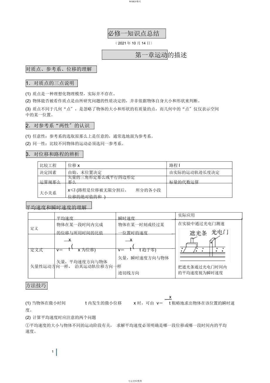 高中物理必修一知识点总结_第1页