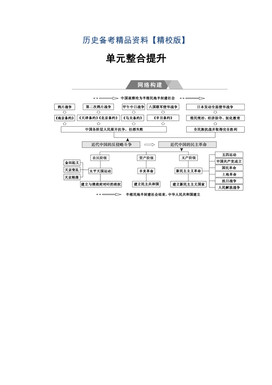 精修版高考?xì)v史總復(fù)習(xí)：第三單元 單元整合提升 含答案_第1頁