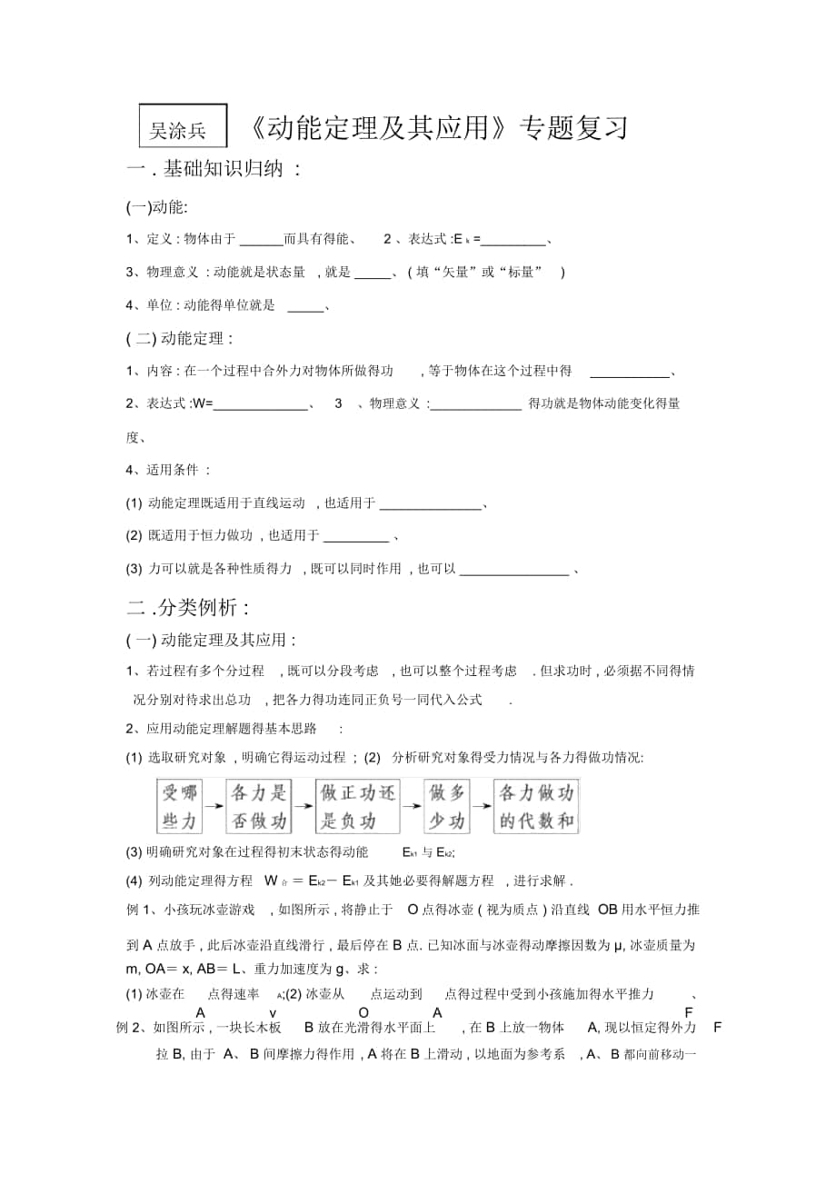 动能定理及其应用专题_第1页