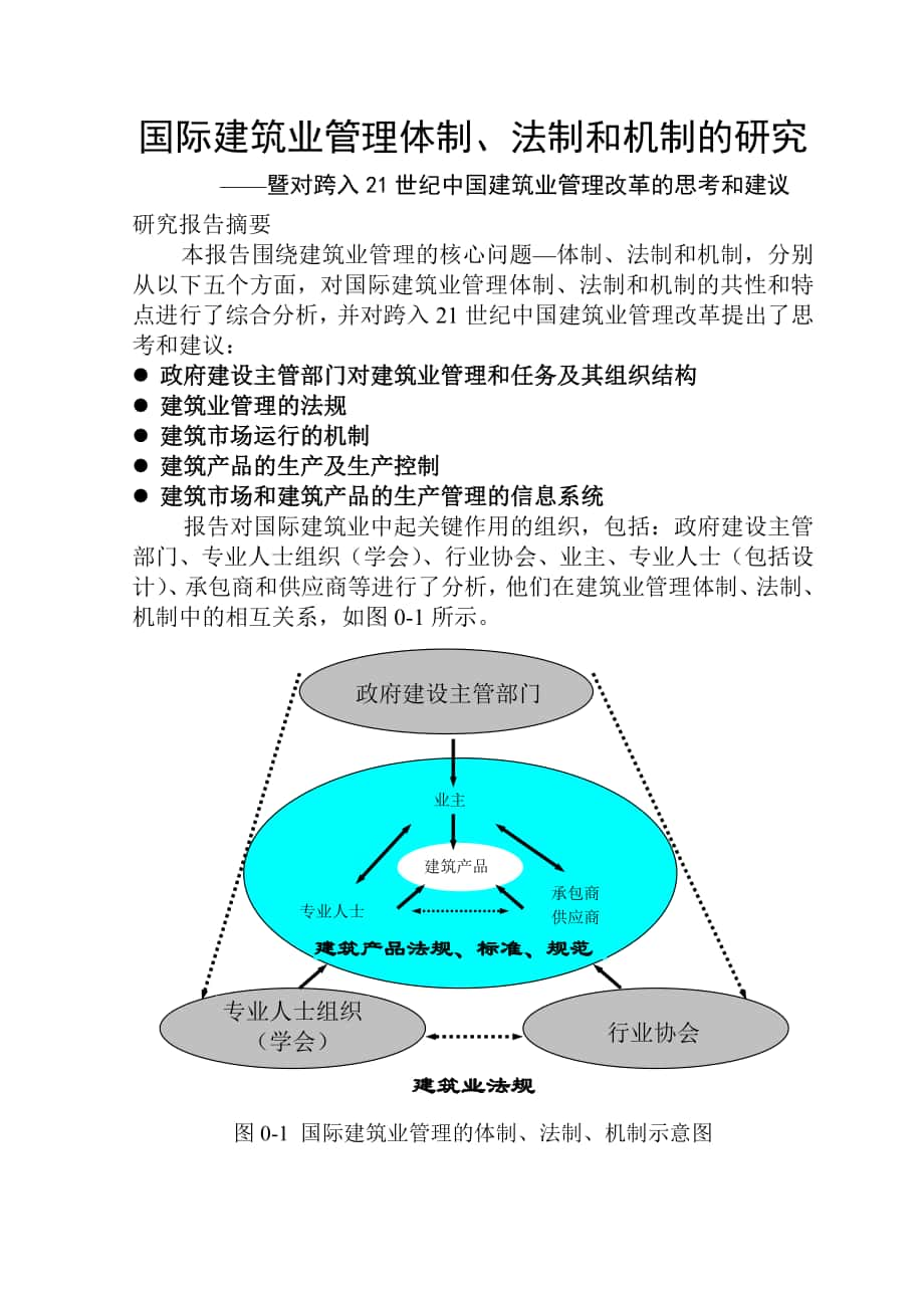 工程管理专业培养方案_第1页