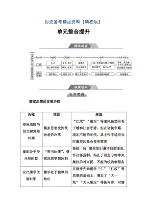 精修版高考?xì)v史總復(fù)習(xí)：第十二單元 單元整合提升 含答案