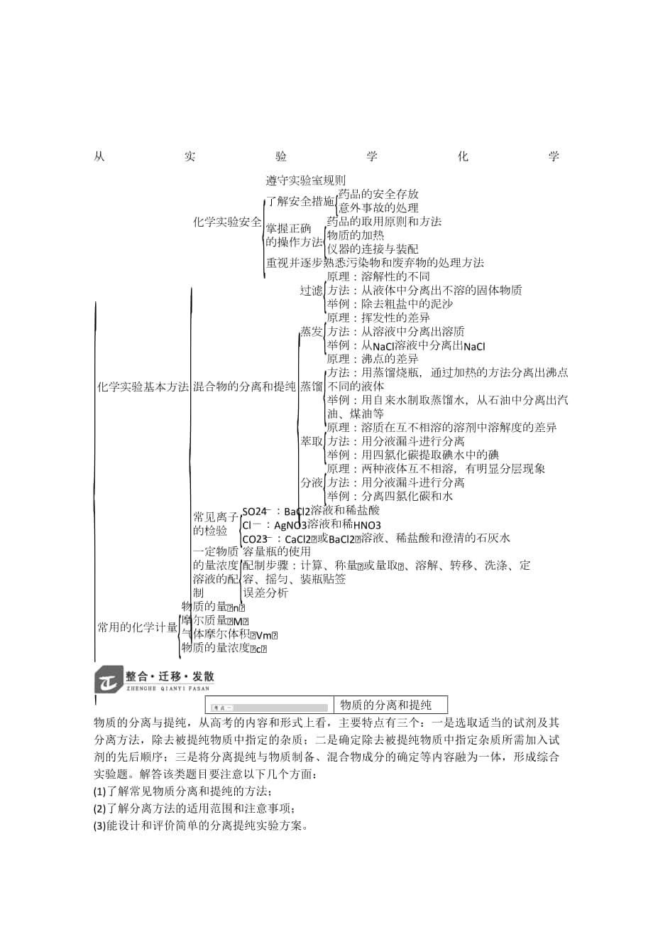 高一化學人教版必修1穩(wěn)固雙基礎(chǔ)講練：第1講 從實驗學化學 Word版含解析（高考）_第1頁