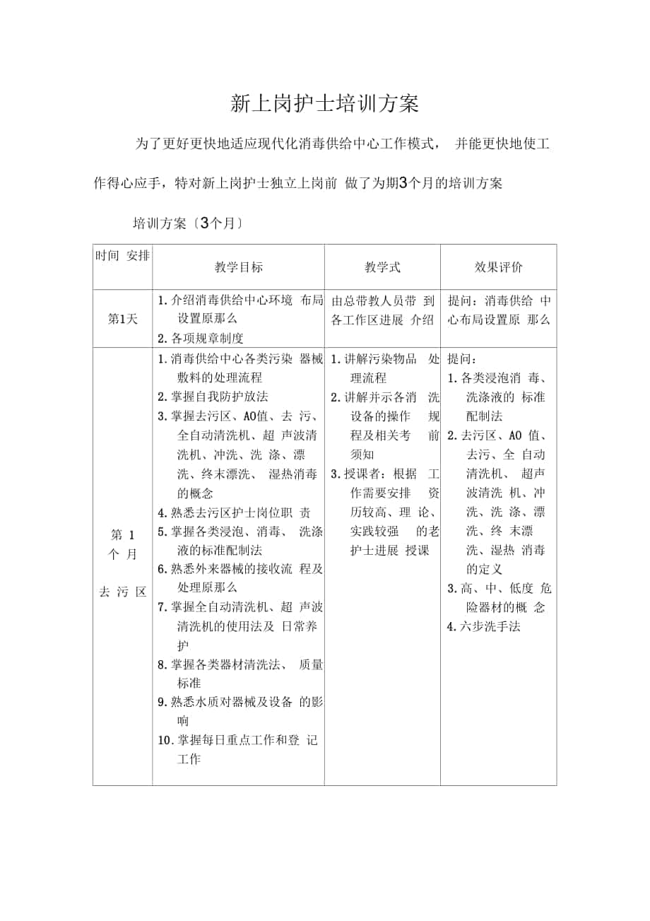 供应室新上岗护士培训计划实施_第1页