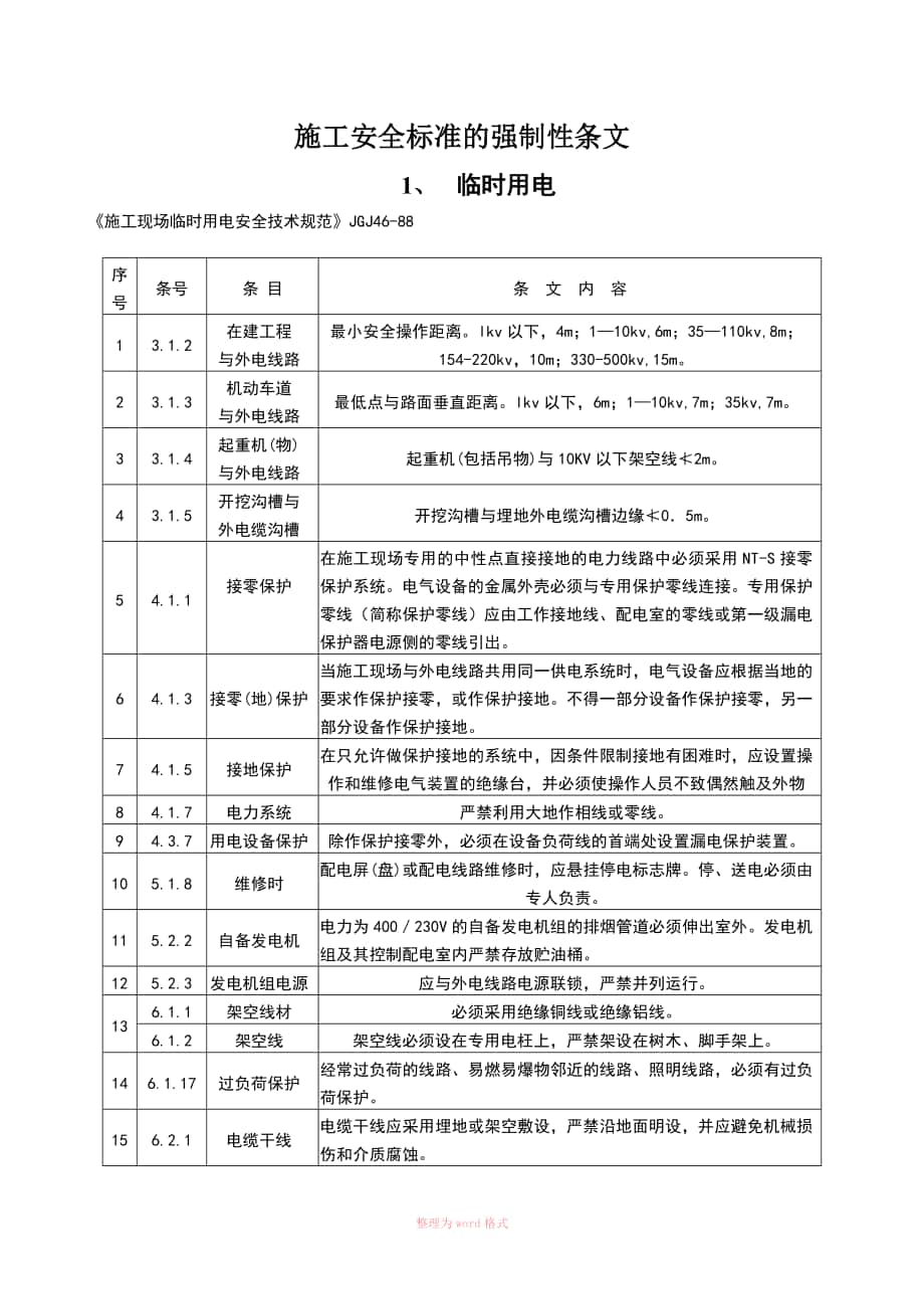 施工安全标准的强制性条文_第1页