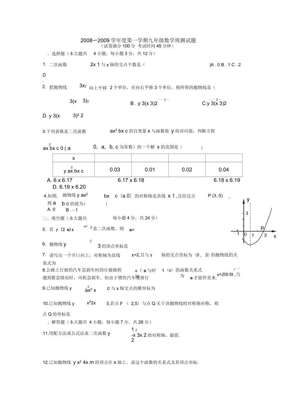 九年級(jí)二次函數(shù)測(cè)試題蘇科版_第1頁