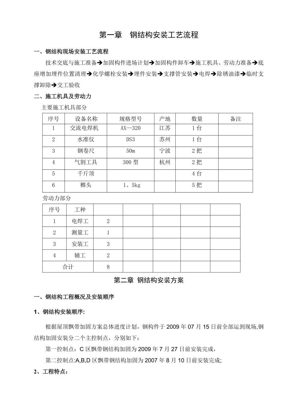 加固安装施工方案_第1页