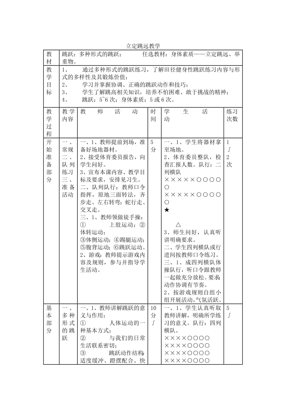 立定跳遠(yuǎn)教學(xué)_第1頁