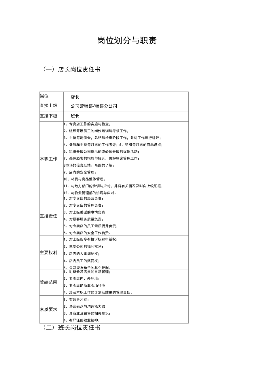 2019年人力资源管理岗位职责汇编_第1页