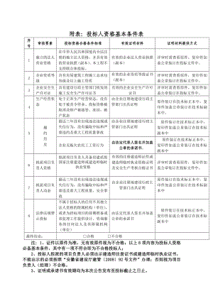 《安全文明施工》word版