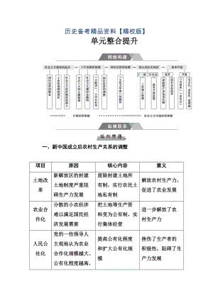 精修版高考?xì)v史總復(fù)習(xí)：第九單元 單元整合提升 含答案