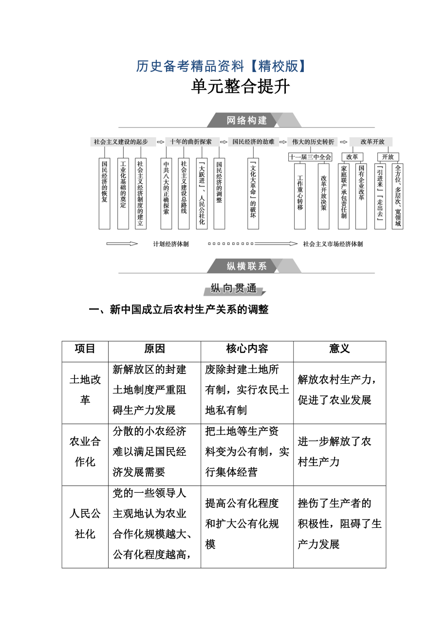 精修版高考歷史總復習：第九單元 單元整合提升 含答案_第1頁