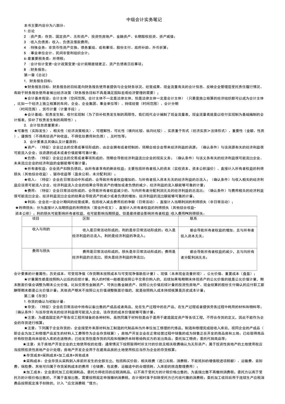 2016备考中级会计实务笔记总结_第1页