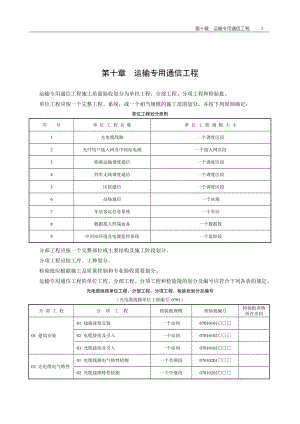 【鐵路工程施工】質(zhì)量驗(yàn)收標(biāo)準(zhǔn)應(yīng)用表格文件